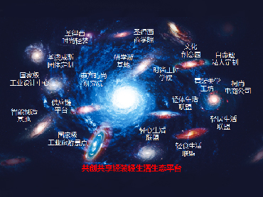 董事長(zhǎng)羅文亮出席2019金鷹教育秋收峰會(huì)，探索企業(yè)產(chǎn)教融合發(fā)展模式